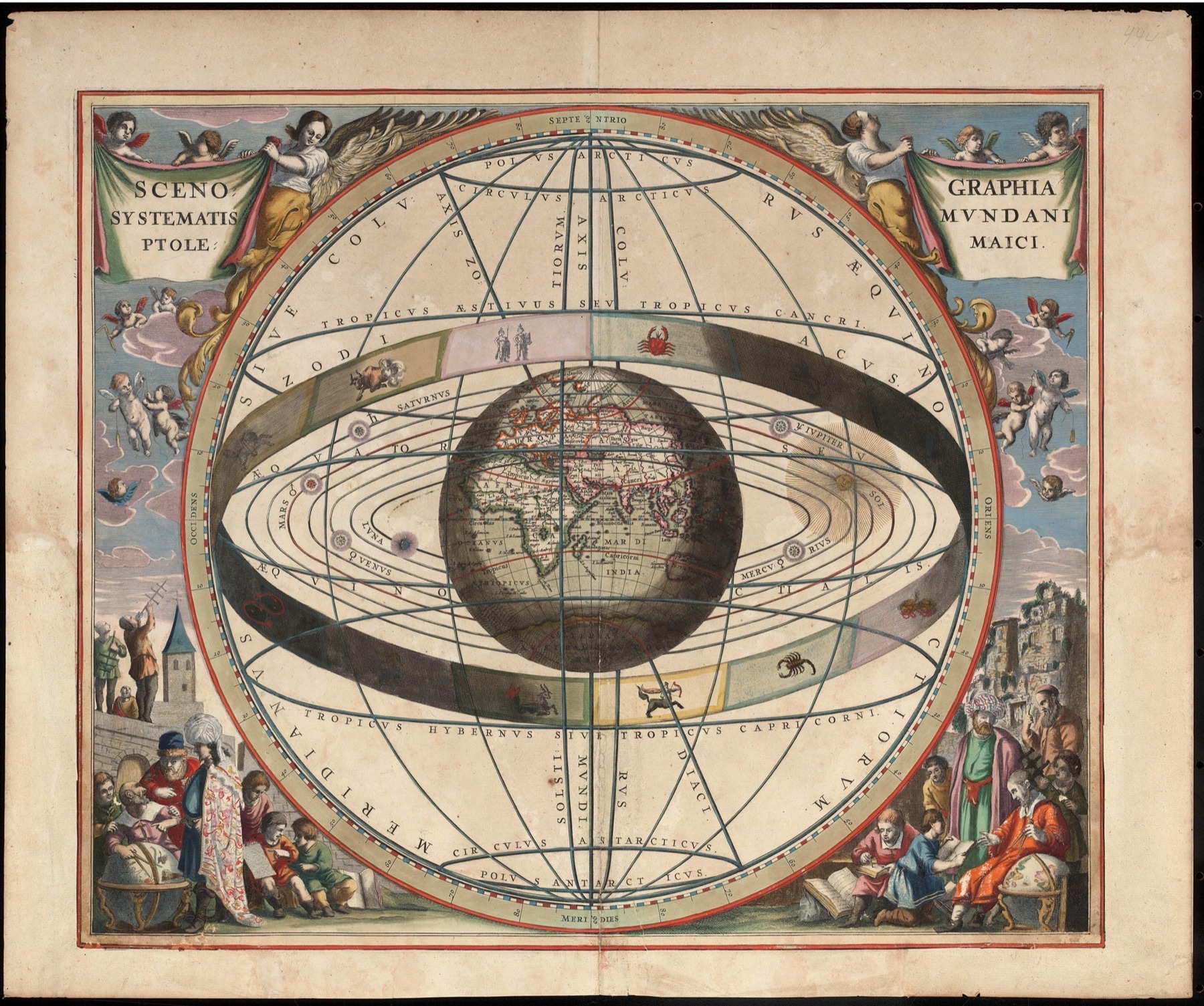 Cellarius Ptolemaic system